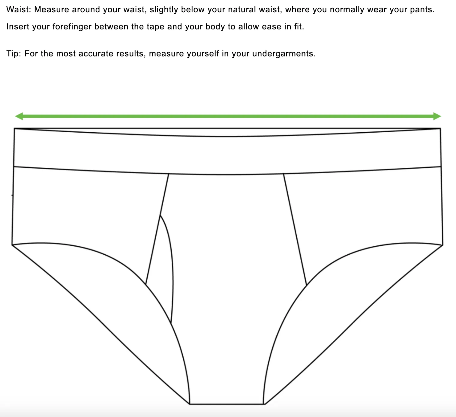 Period Proof Underwear - Seamless