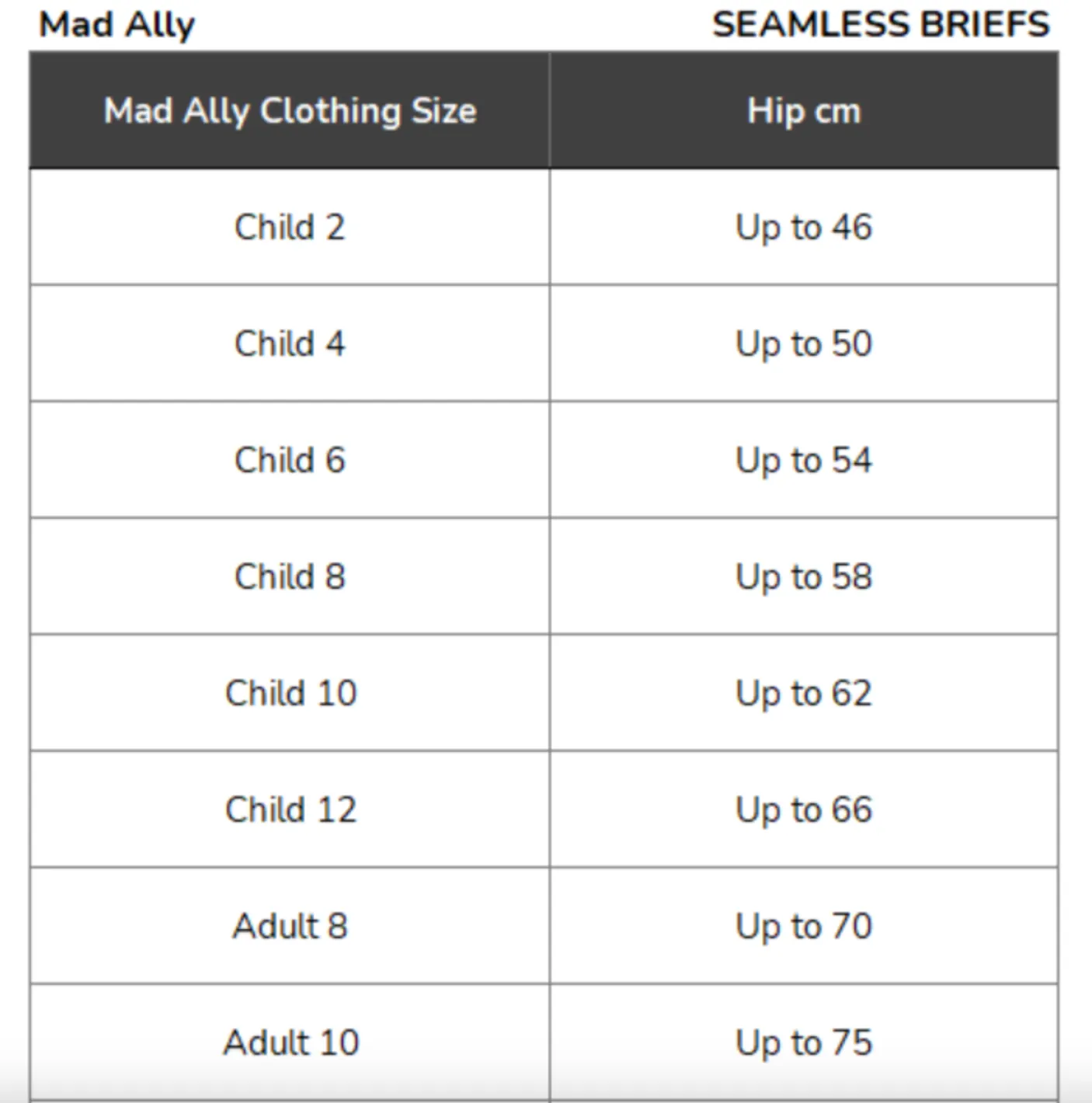 Period Proof Underwear - Seamless